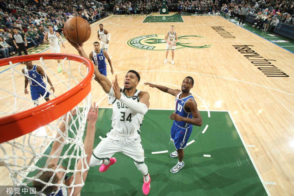 马尔尚则是 马尔尚则是